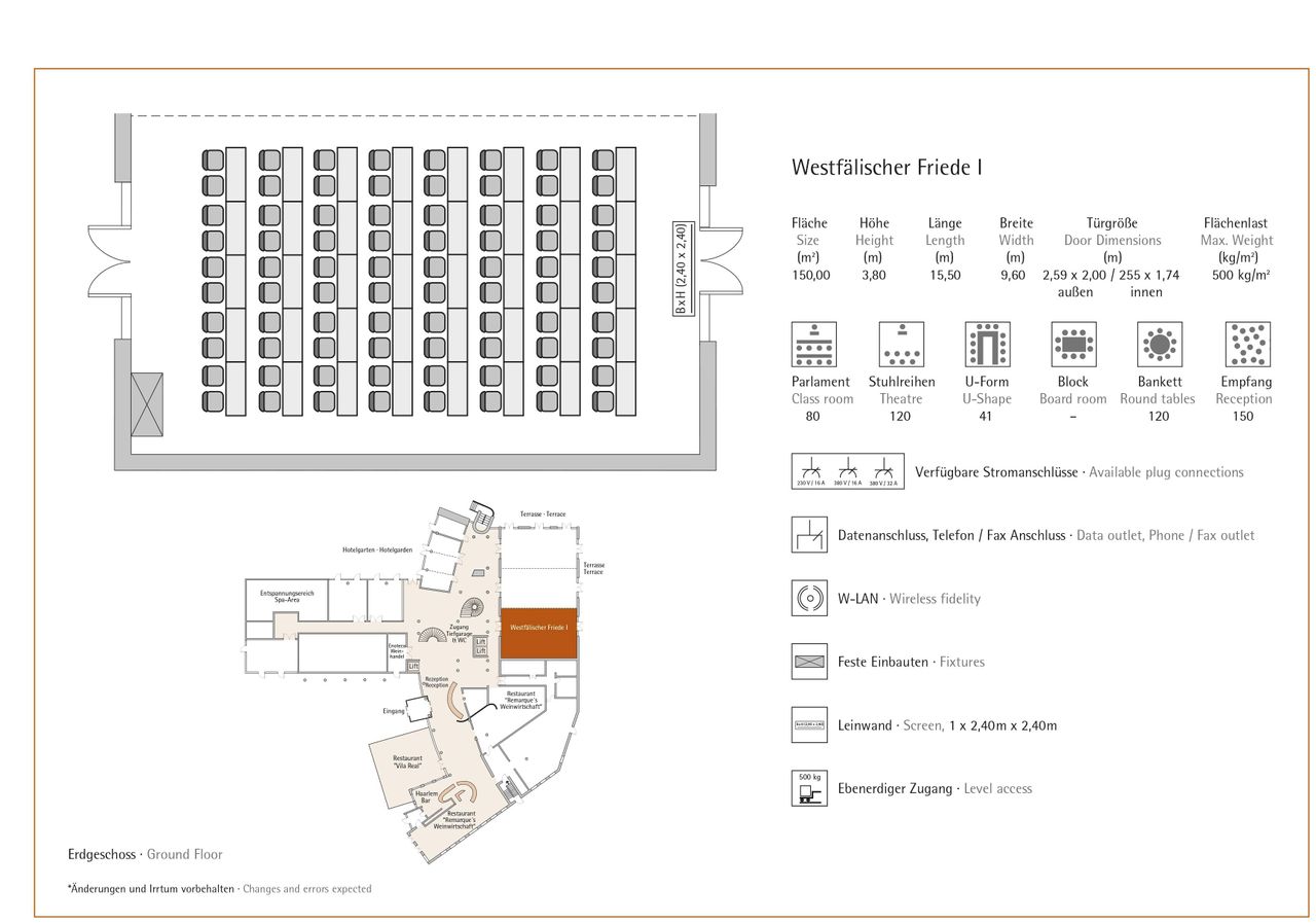 Osnabrück Schulungsräume  Westfälischere Friede 1 image 0