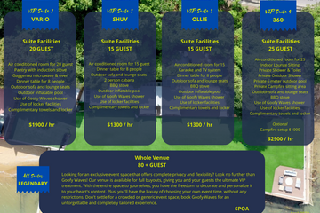 Rest van de wereld Evenementenlocaties Goofy Waves Watersports Club (VIP Suite ) image 13