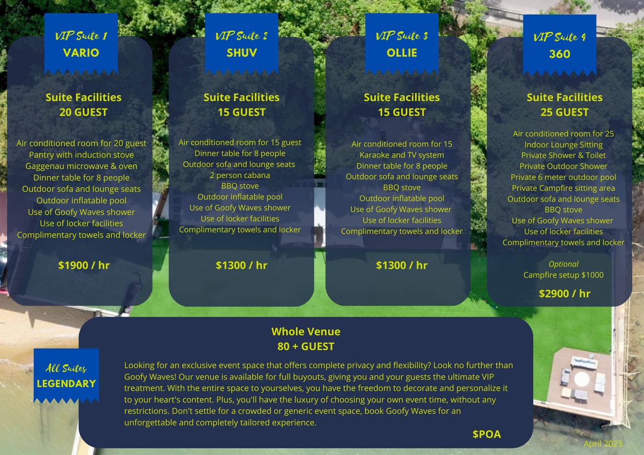 Rest of the World  Corporate event spaces Goofy Waves Watersports Club (VIP Suite ) image 13