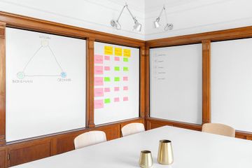 Leipzig workshop spaces Meetingraum Confiseur image 3