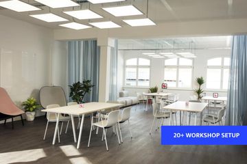 Berlin training rooms Meetingraum Design Sprint Space image 3