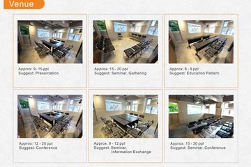 Hong Kong training rooms Meeting room Meeting Room image 12