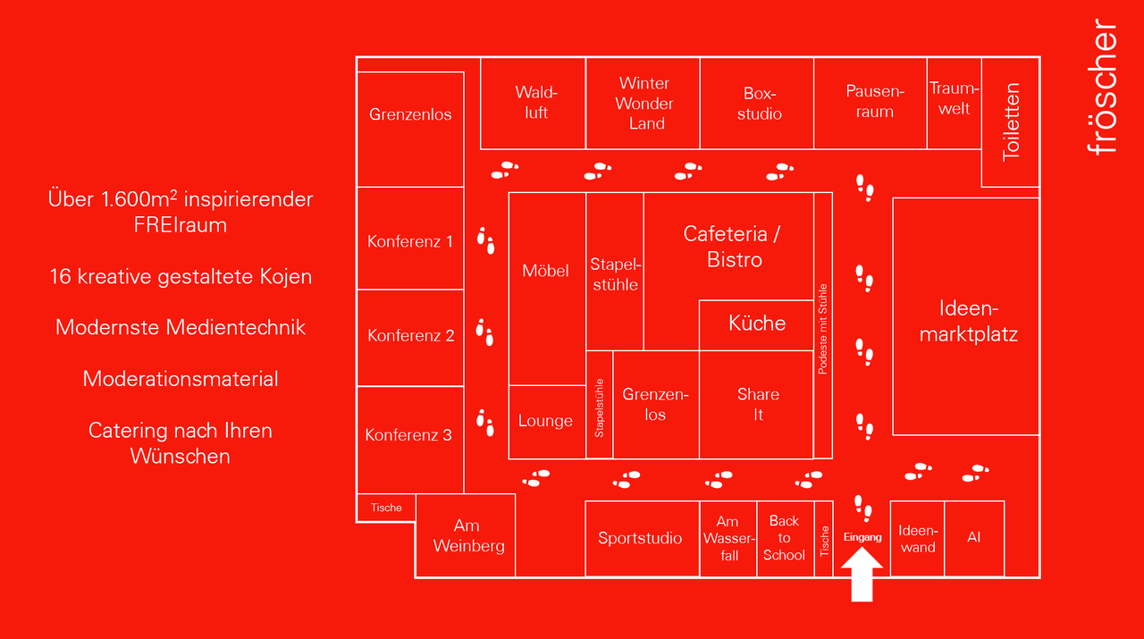 Rest der Welt workshop spaces Workshop Innovativer Meetingraum image 2