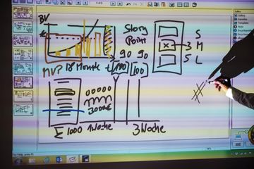 Wenen training rooms Privéwoning Eventlocation image 5