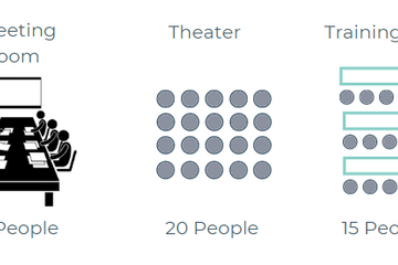 Málaga Creative Meeting Meetingräume Big meeting room Bondi Beach image 1