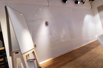 Hamburg Workshop-Räume MindRoom collective Hamburg image 12