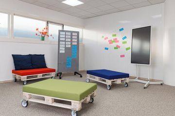 Rest der Welt training rooms Meetingraum FREIraum image 15