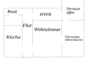 Rest der Welt Außergewöhnliche Locations Kaminzimmer image 7