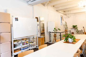 Stuttgart Mobiles Arbeiten Boardrooms LUNCA - Kreativraumvermietung Stuttgart West image 12