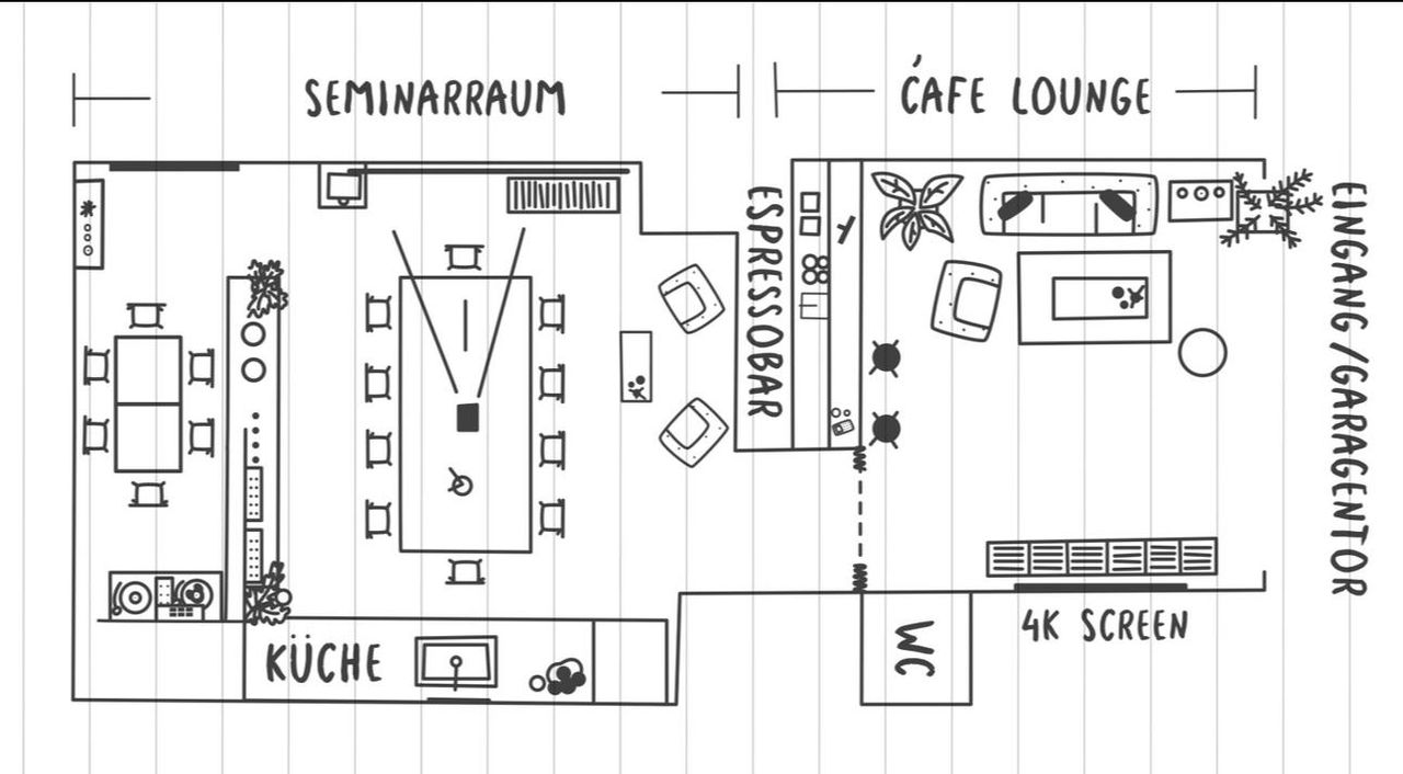 Cologne Kreatives Meeting Unusual venue as/if spaces I Exklusive Café Kreativräume mit Espressobar image 4