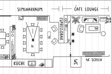 Keulen Kreatives Meeting Bijzondere locatie as/if spaces I Exklusive Café Kreativräume mit Espressobar image 4