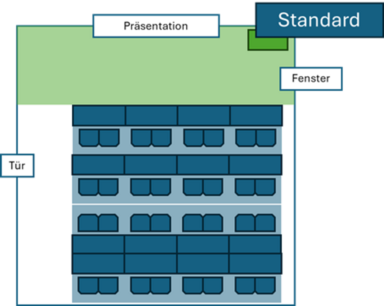 Troisdorf  Konferenzräume Konferenzraum 1.19 image 1