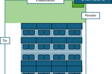 Troisdorf Konferenzräume Konferenzraum 1.19 image 1