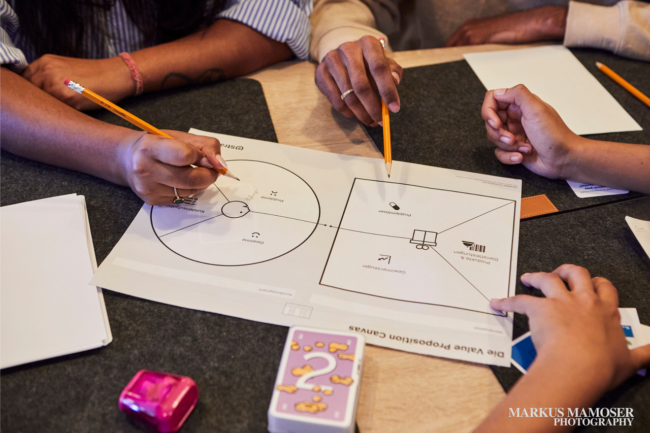 Stuttgart Creative Meeting Workshopruimtes gemeinsam schreiben image 22