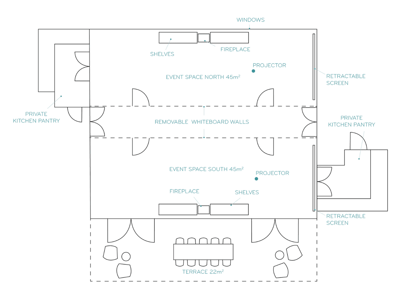 Copenhagen  Meeting rooms Private Terrace image 4