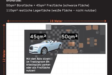 Fürth Meeting room Traderroom image 8