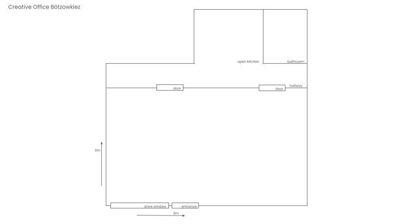 Berlin Mobiles Arbeiten Workspace Agency image 5