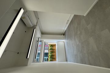 Hong Kong  Coworking spaces PRIVATE OFFICE IN MONG KOK (ROOM C) image 1