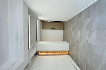 Hong Kong  Coworking spaces PRIVATE OFFICE IN MONG KOK (ROOM C) image 3