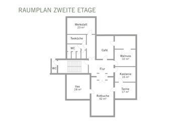 Dormagen Tagungshotel Rotbuche image 4