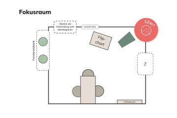 München  Meetingräume Meeting- & Fokusraum: Team Studio image 4
