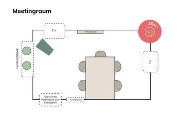 München  Meetingräume Meeting- & Fokusraum: Team Studio image 5