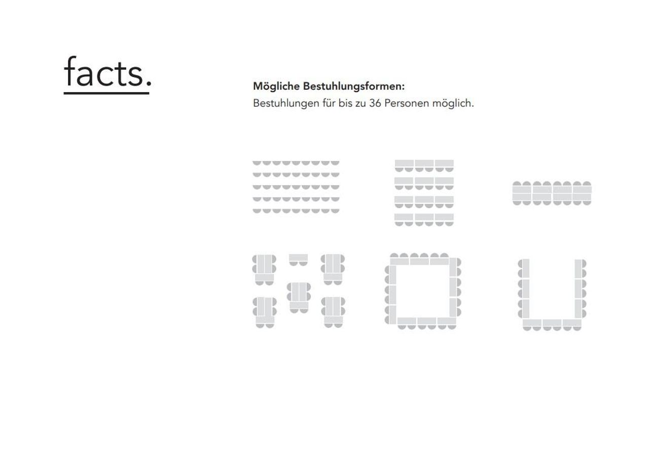 Fürstenfeldbruck Kreatives Meeting Workshop spaces Brainroom image 5