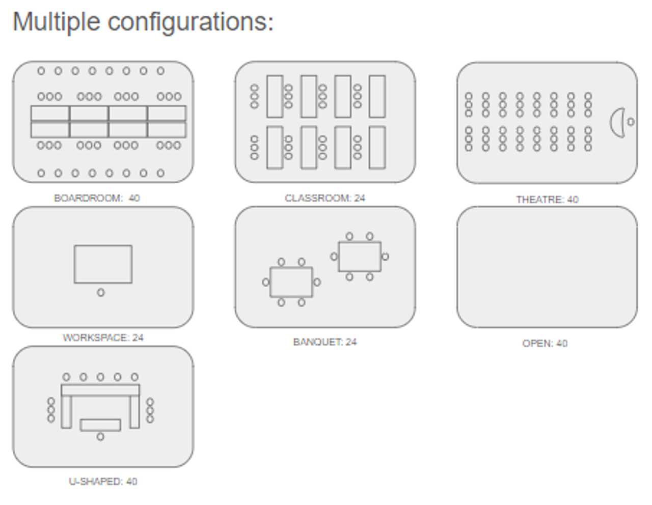 San Jose Offsite Meeting Meeting rooms Room 5 image 0