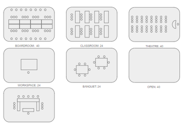 San Jose Offsite Meeting Meeting rooms Room 5 image 0