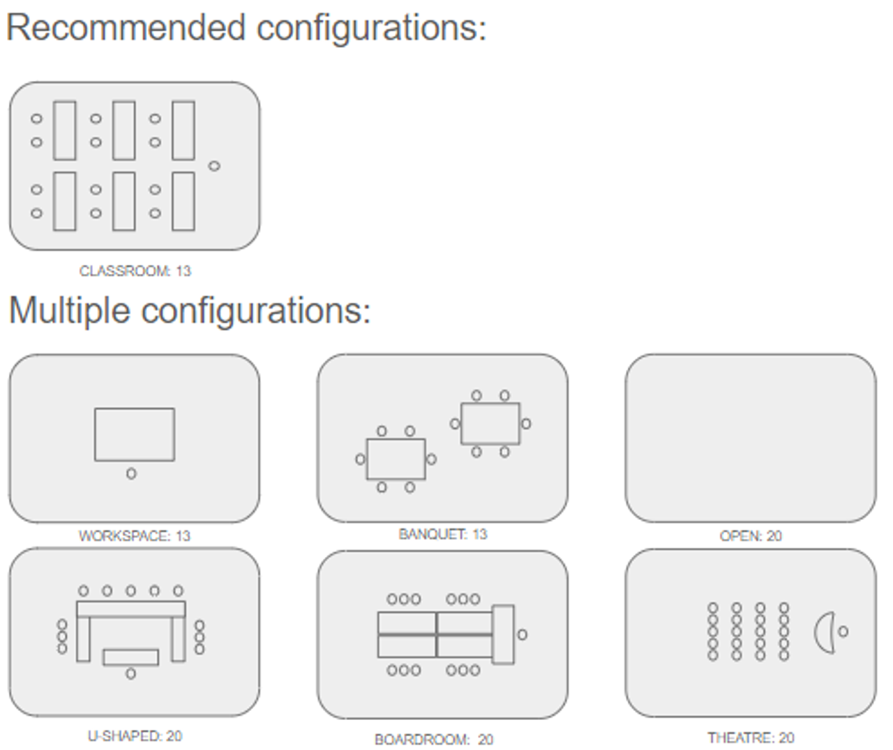 San Jose Creative Meeting Meeting rooms Room 2 image 0
