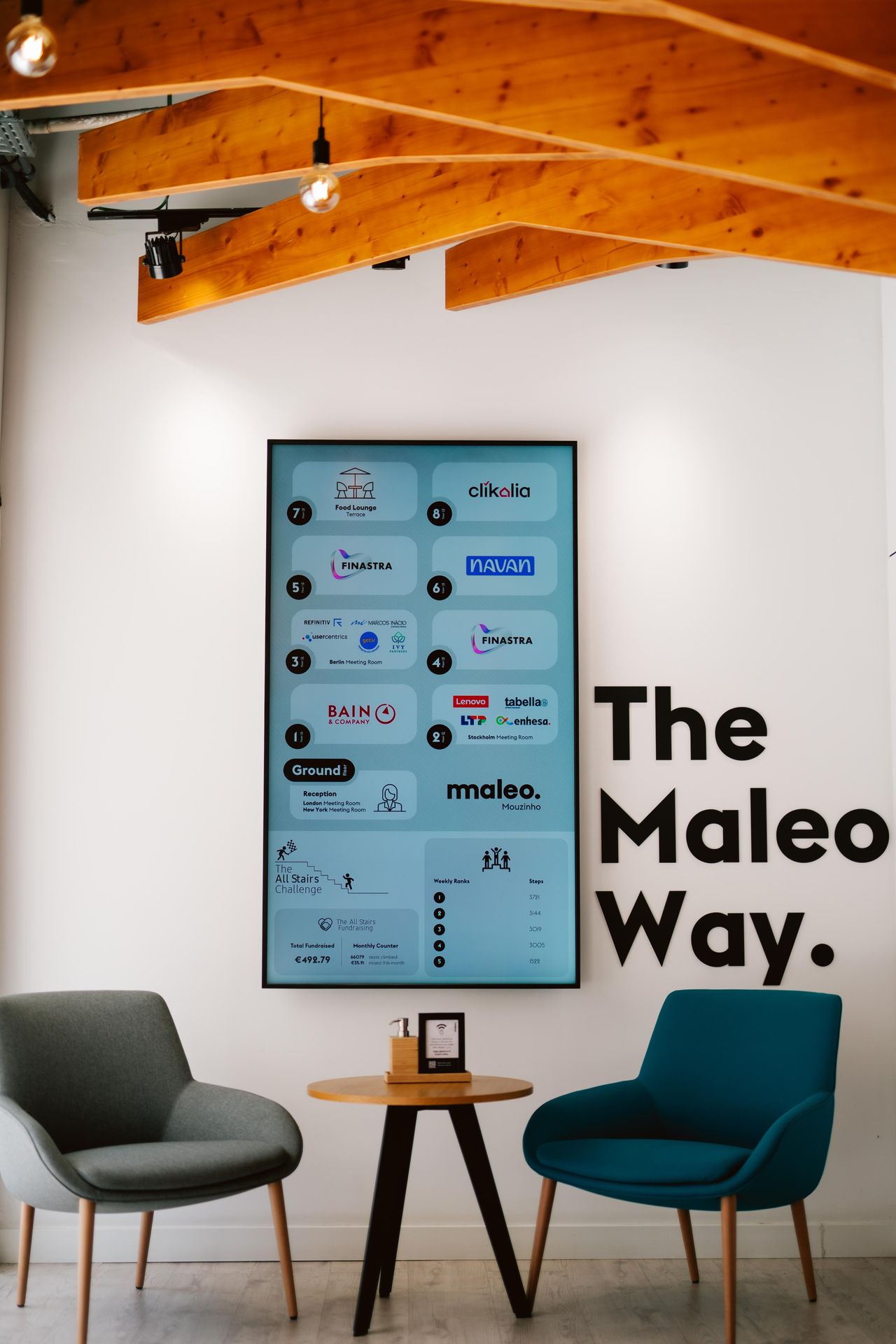 Rest der Welt  Meetingräume Private Sports Lounge image 1