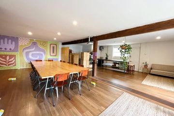 Melbourne Client Meeting Unusual venue Workshop space for up to 30 people - meeting room venue hire image 5