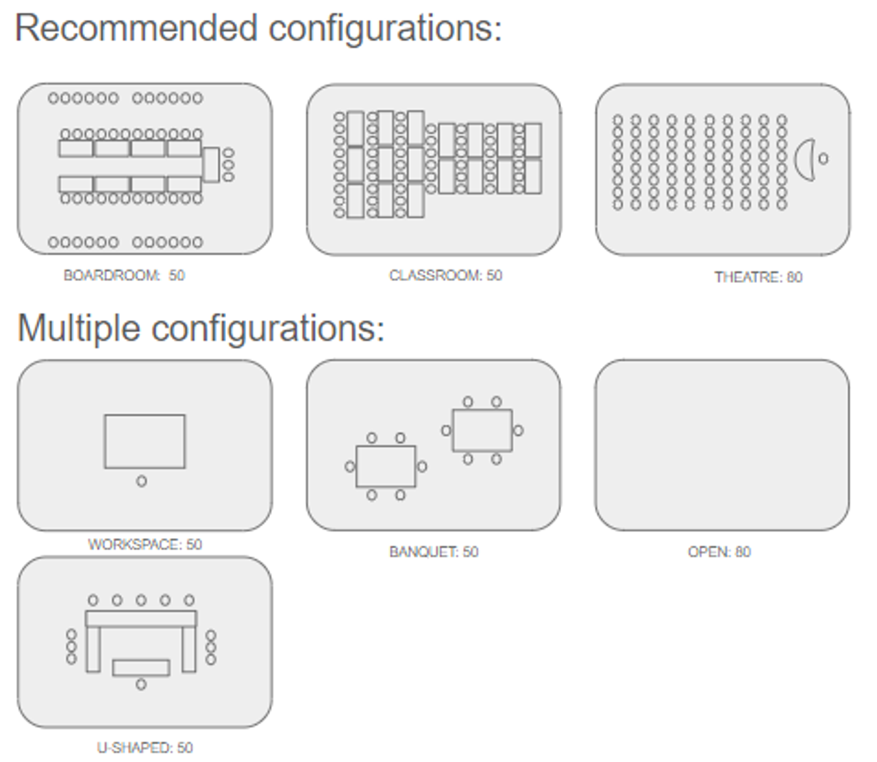 San Jose Mobile Working Meeting rooms room 127 image 19