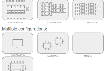 San Jose Mobile Working Meeting rooms room 127 image 19