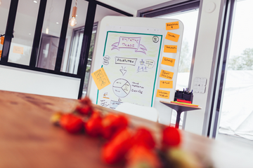 Saarbrücken Kreatives Meeting Workshop spaces Floating Workspace image 10