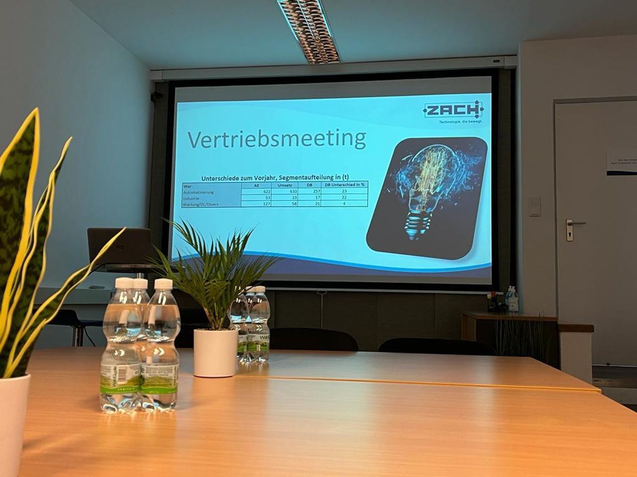 Wien Kreatives Meeting Seminarräume „Get it done“ image 11