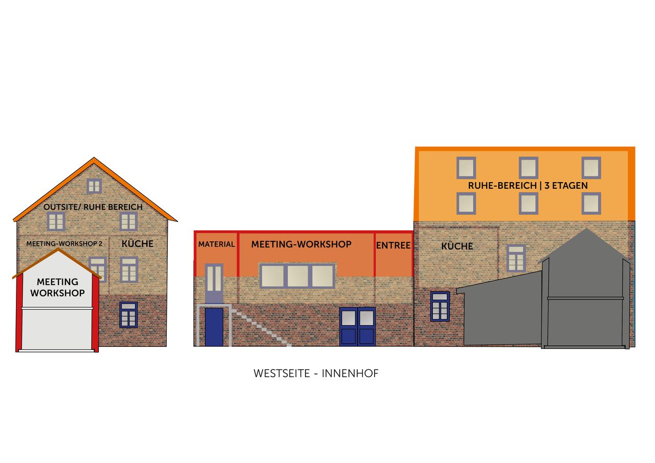 Bergheim  Meeting room Eschenhof Quartier image 7