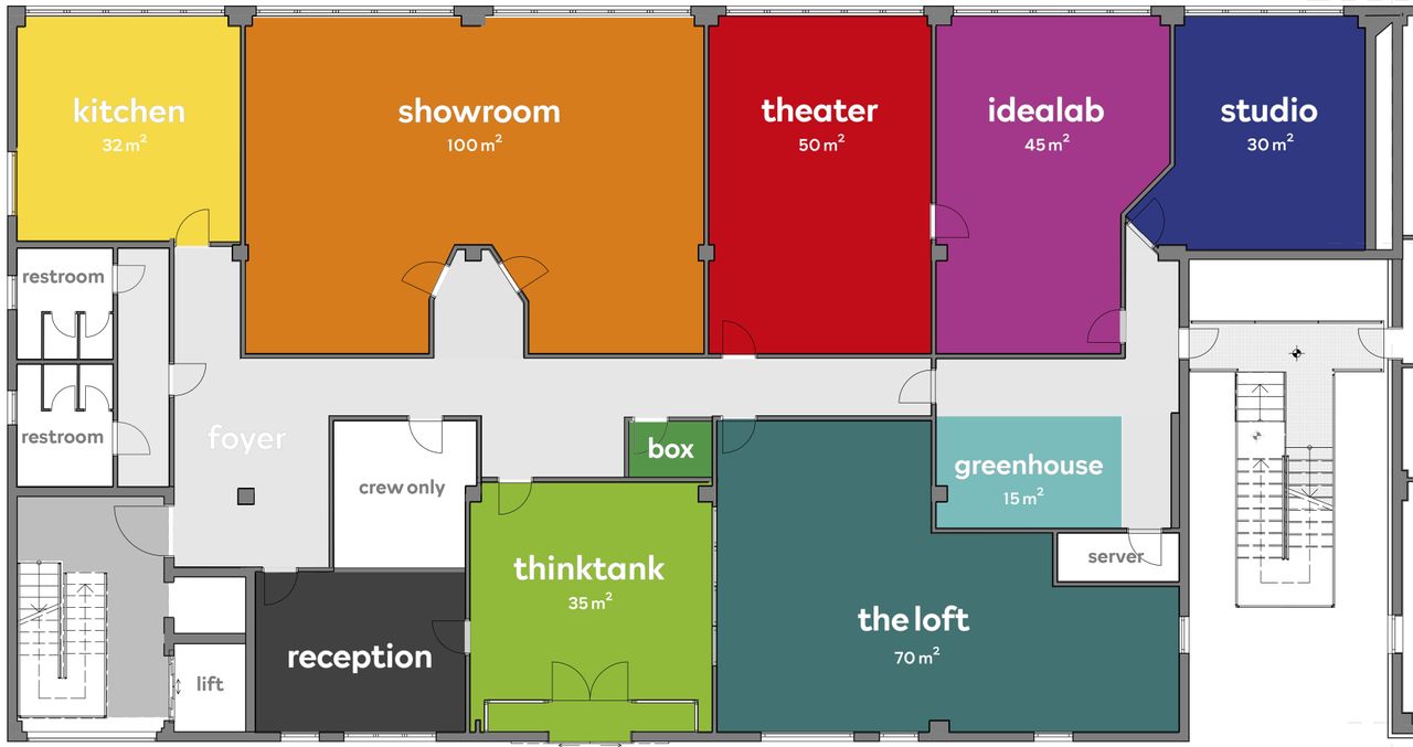 Hamburg Kreatives Meeting Workshop-Raum prismeo LAB | EVENTS | STUDIO image 4