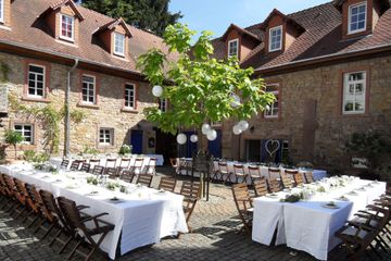 Rest der Welt Geburtstag  Felsenmühle im Tal image 10