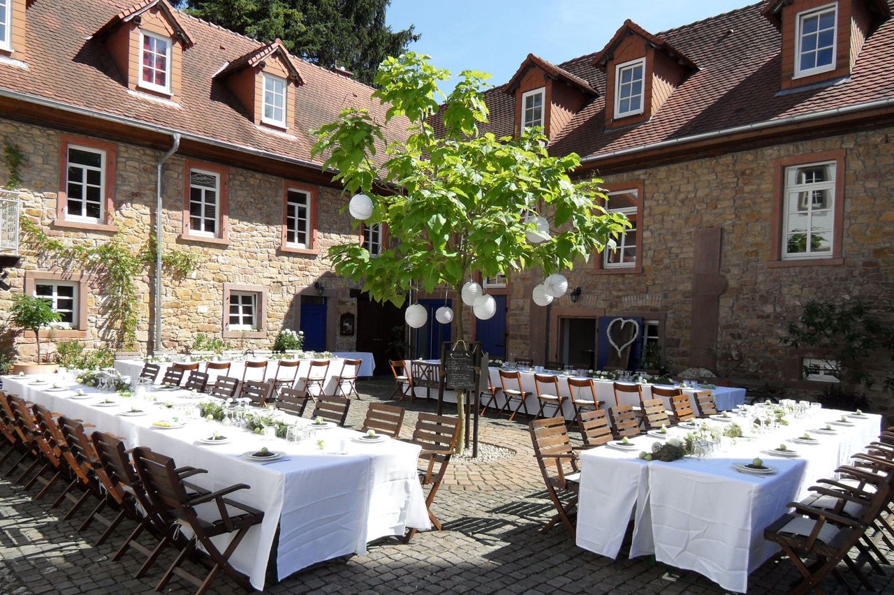 Rest der Welt Geburtstag  Felsenmühle im Tal image 10