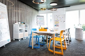 Rest of the World  Meeting room  image 12