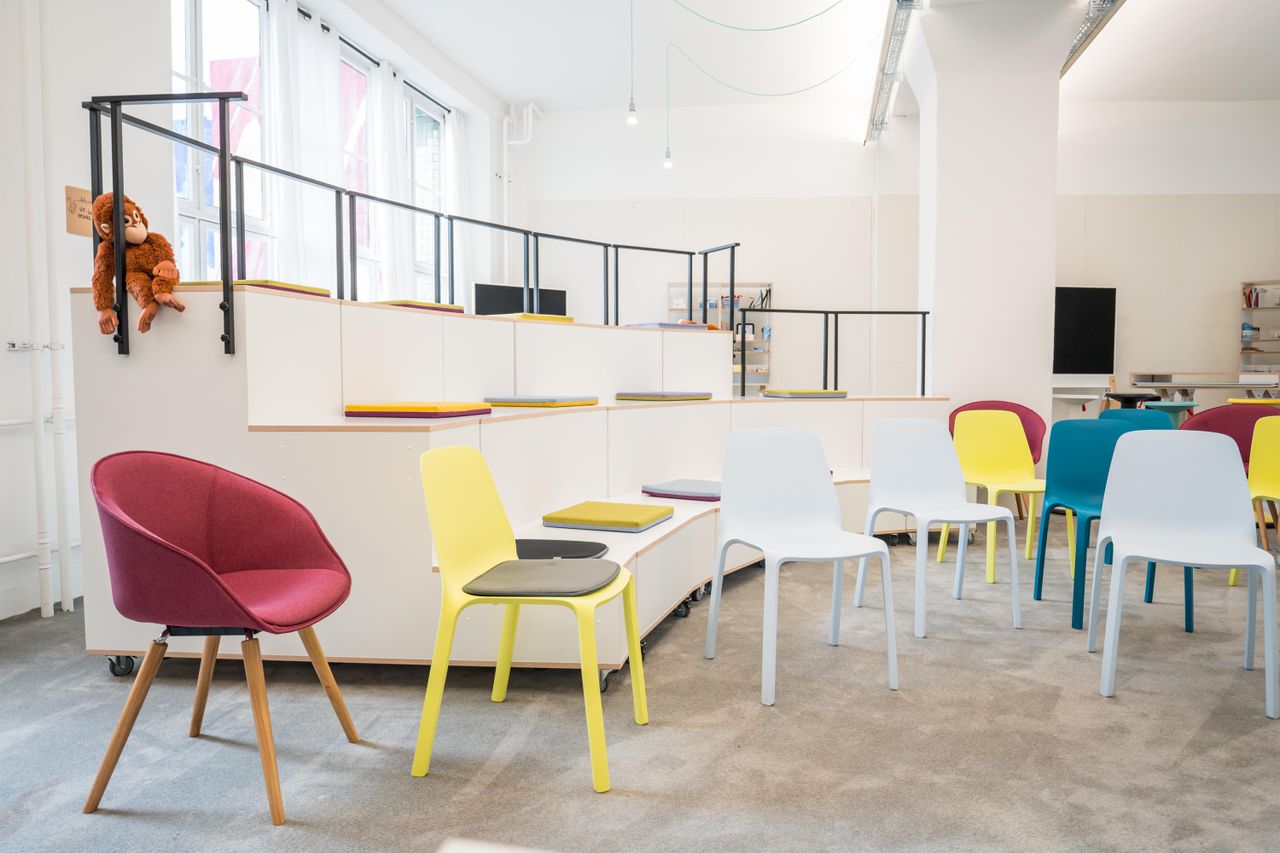 Rest van de wereld Kreatives Meeting  launchlabs Berlin image 7