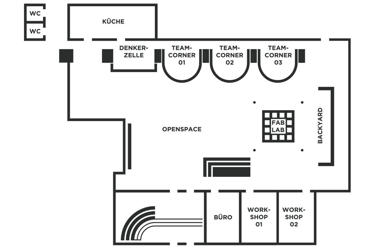 Berlijn Kreatives Meeting workshop  image 11