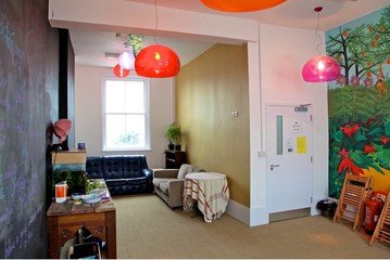 London workshop spaces Meetingraum The Ship of Adventures - The Ideas Room image 3