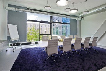 München conference rooms Meetingraum Nutrion Konferenz room image 0